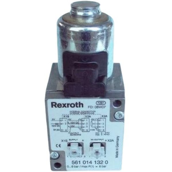 REXROTH