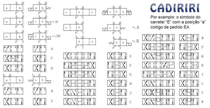 marca: GALLEYHILL (HANSHANG) <br/>modelo: 4DWG6D