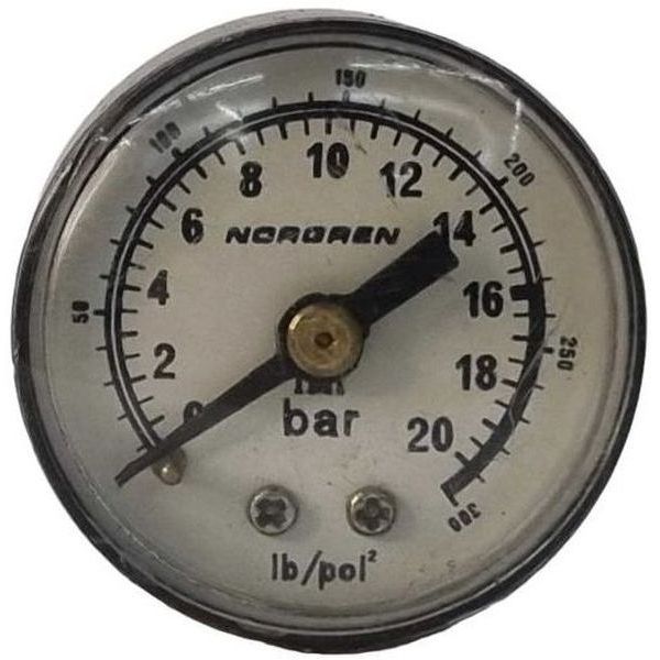 NORGREN